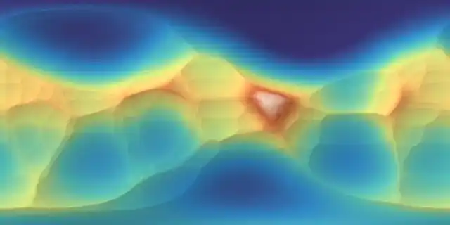 Shape-derived radial height