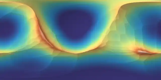 Shape-derived elevations