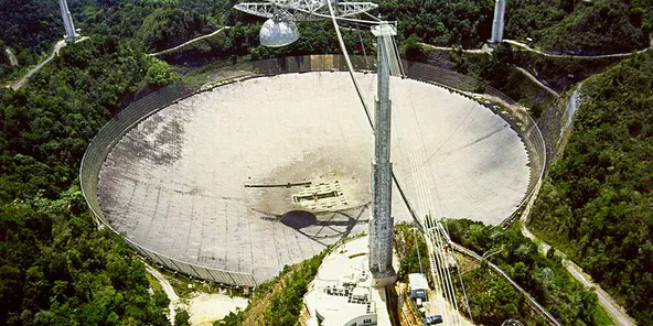 Arecibo radar illustration
